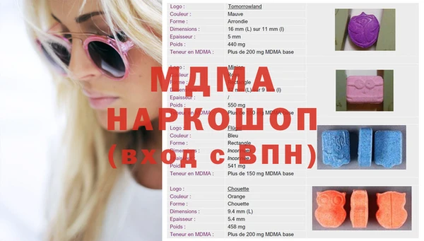 ГАЛЛЮЦИНОГЕННЫЕ ГРИБЫ Верхний Тагил
